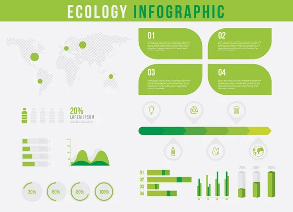 Ekologia Zestaw infograficzny z wykresami i innymi elementami. — Wektor stockowy