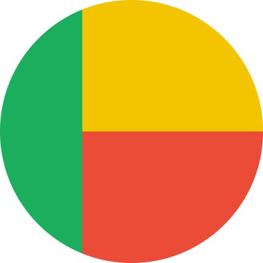 Benin vektör illüstrasyonunun bayrağı 