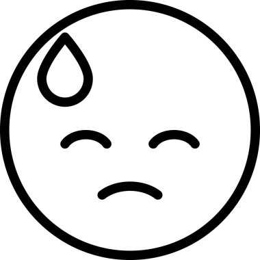 ifade yüz ifadeleri vektörü