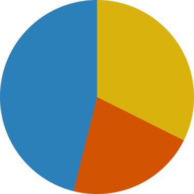 Beyaz arkaplanda izole edilmiş turta sohbeti, vektör illüstrasyonu