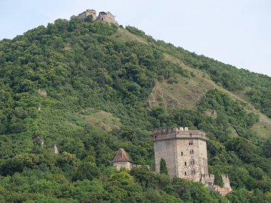 Budapeşte ve Tuna Nehri gezisi 
