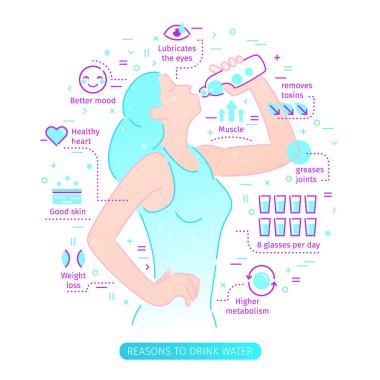 İçme suyu faydaları kavramı. Kadın içme suyu.