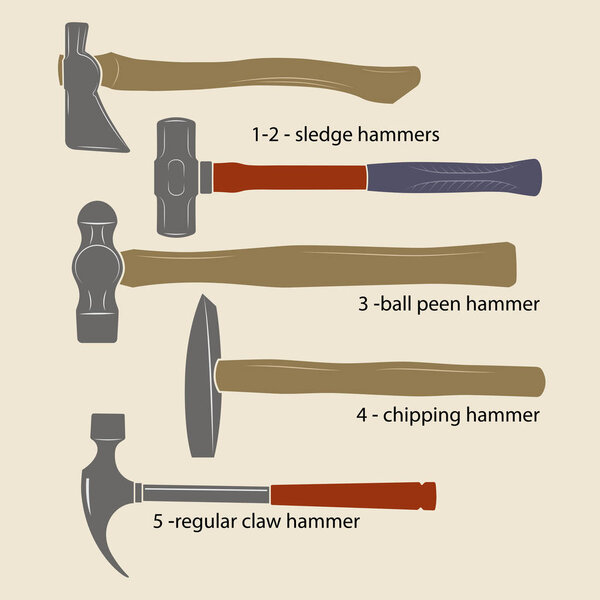 Different types of hammers: sledge hammers, ball peen hammer, chipping hammer, regular claw hammer. Color illustration. 