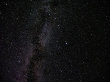 Samanyolu Galaksisi altında yıldızlar ve yıldız kümeleri 2020