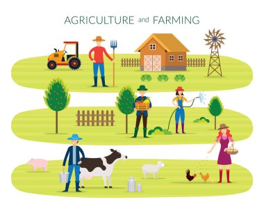 Çiftçi, tarım ve tarım kavramı, yetiştirmek, kırsal, kırsal alanında, insanlar