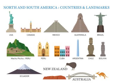 America Continent and Australia Countries Landmarks clipart