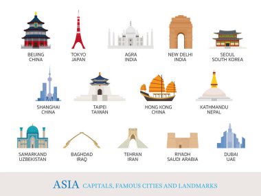 Düz Tarzda Asya Şehirleri Simgesel Yapılar