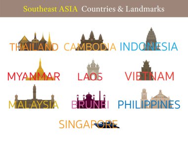 Metin veya Word ile Güneydoğu Asya Ülkeleri Yerler