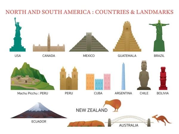 América Continente y Australia Países Lugares de interés — Vector de stock