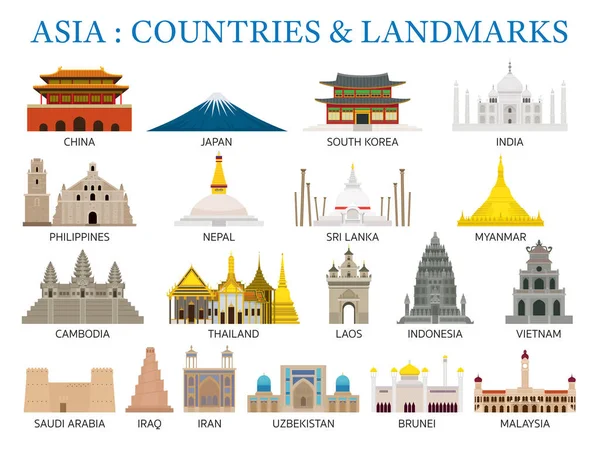 扁平风格的亚洲国家地标 — 图库矢量图片