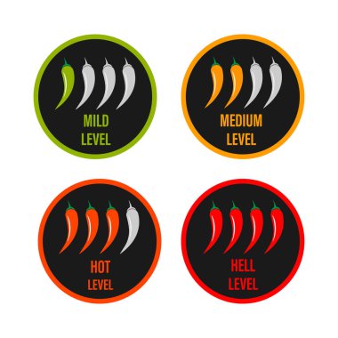 Sıcak kırmızı biber güç ölçeği seti. Beyaz arkaplanda hafif, orta ve sıcak simge pozisyonları olan bir gösterge. Baharatlı sebzeler