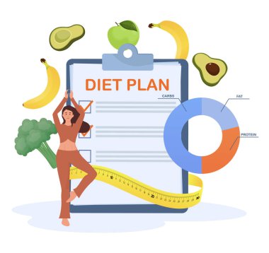 Karbonhidratlı diyet planı, yağ ve protein pasta grafiği, sağlıklı yiyecekler, mezura ve yoga yapan kadın.