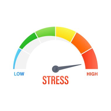 Stres seviyesi ölçer, kırmızı bölgeyi gösteren yüksek gerilim seviyesi ve renkli kesitler gösteriyor.