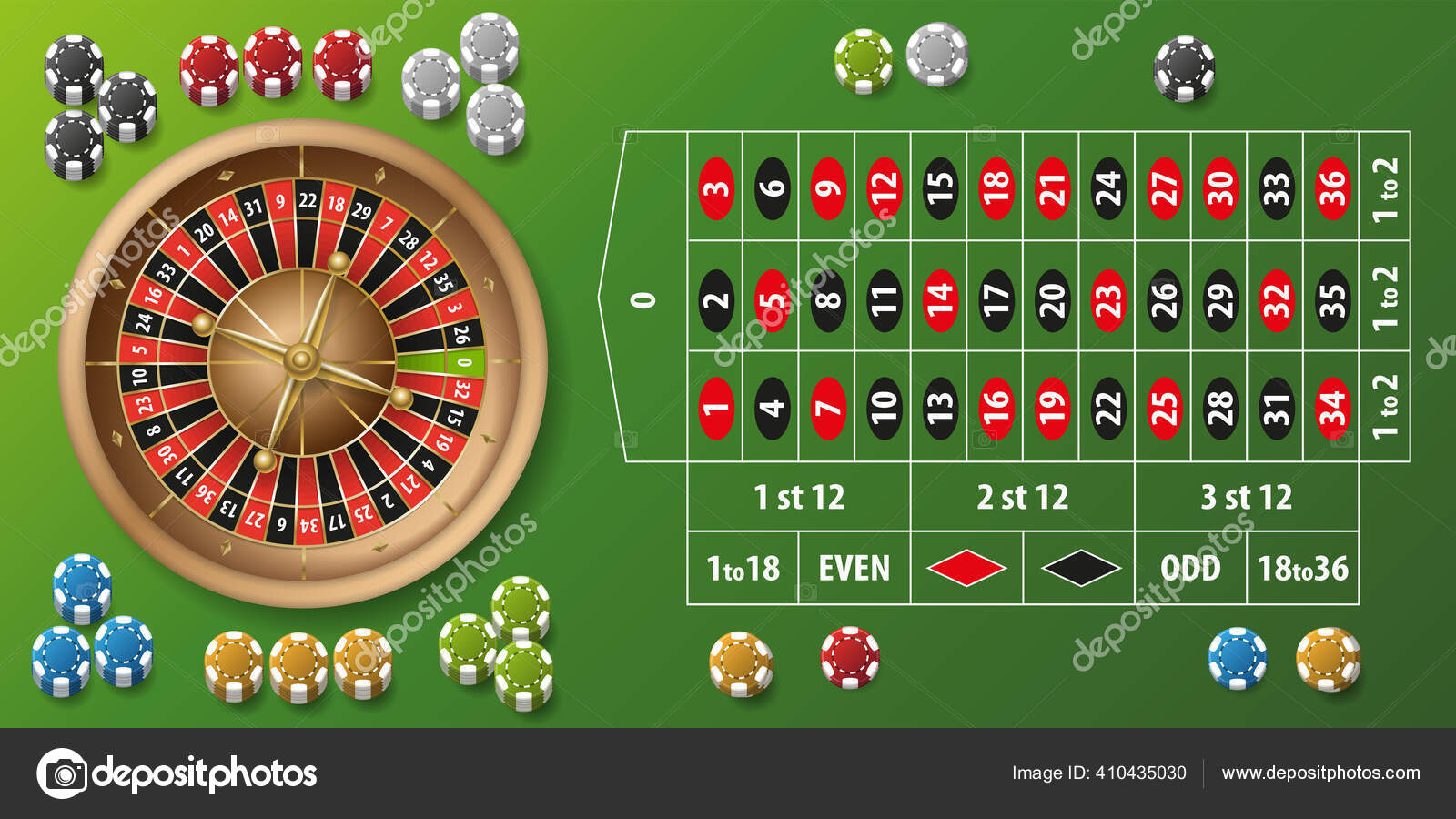 Numeros De La Ruleta Casino Numeros De La Ruleta Casino