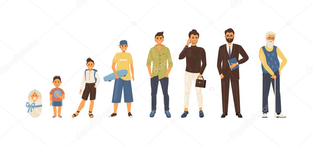 Man life cycle in sequential order. Boy growing up from newborn baby to elderly. Baby, child, teenager, student, business people, adult and senior. The life cycle isolated vector