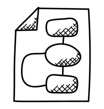 Proje Yönetimi temsil eden hiyerarşi ile bir belge