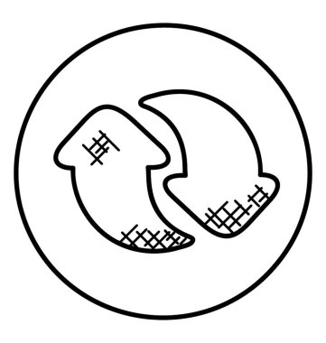 İki ok bir döngüde, eşitleme yükleme