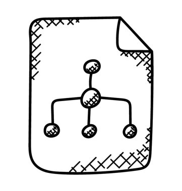 Site Haritası dizin dosyası yapısı