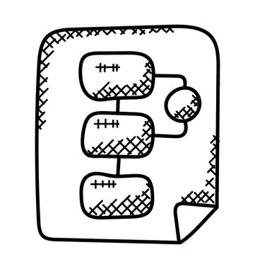 Site Haritası dizin dosyası yapısı