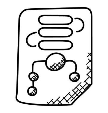 Site Haritası dizin dosyası yapısı