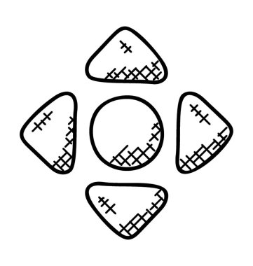 Açılan oklar kavramı tasvir hedef seçimi gösteren bir çok yönlü oka.