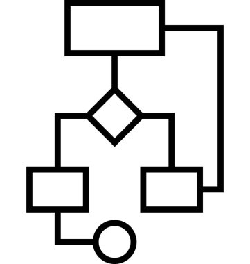Program algoritması satırı vektör simgesi