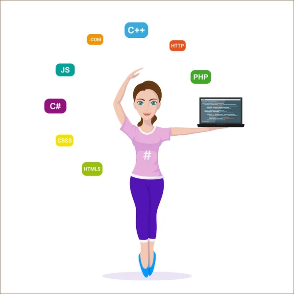 聪明的程序员女孩在芭蕾舞演员的姿态与笔记本电脑在她的手和编程语言和技术的标志周围 字符插图 应用开发概念 — 图库矢量图片
