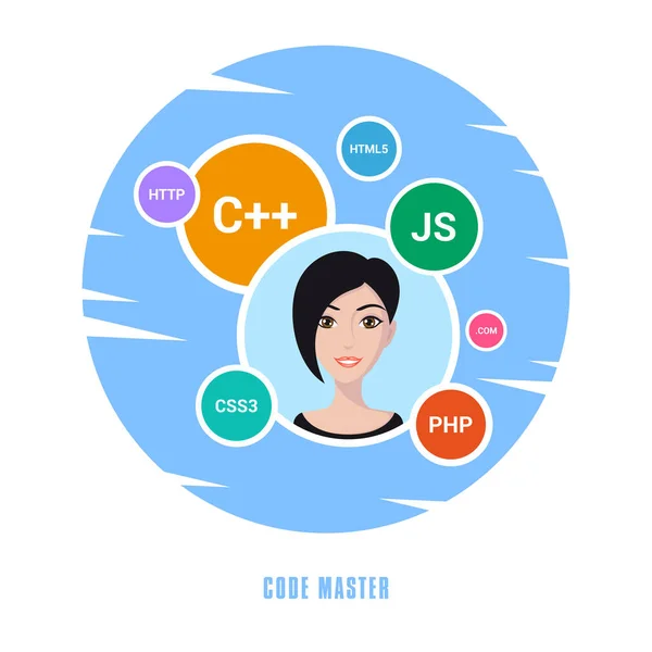 Programmeur femme caractère — Image vectorielle