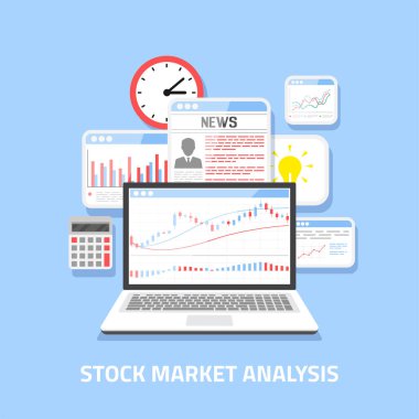 borsa analizi