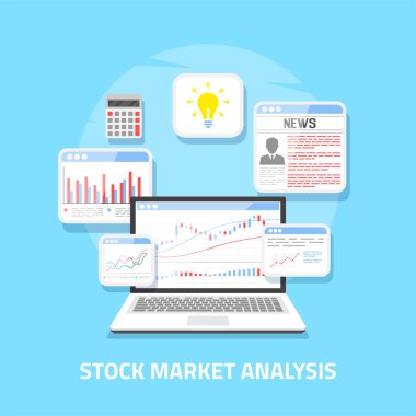 borsa analizi