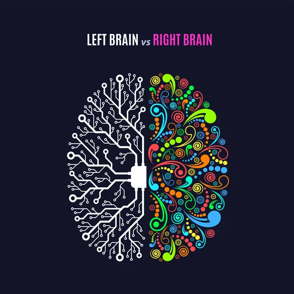 Έννοια του αριστερού και δεξιού εγκεφάλου — Διανυσματικό Αρχείο