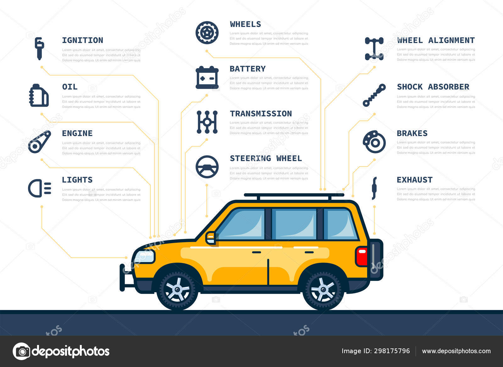 car maintenance infographic