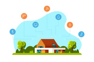 Modern Ev, Ağaçlar ve Konsept Simgeleriyle Parlak Yaz Manzarası. Akıllı ev afişi tasarımı. Düz biçim Vektör illüstrasyonu.