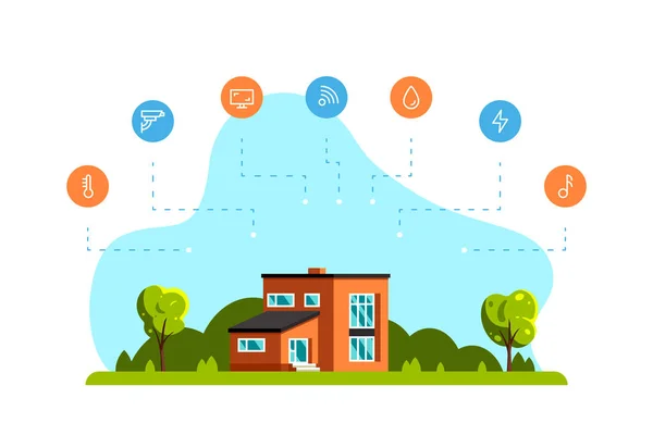 Paisaje Verano Brillante Con Casa Moderna Árboles Iconos Conceptuales Diseño — Vector de stock