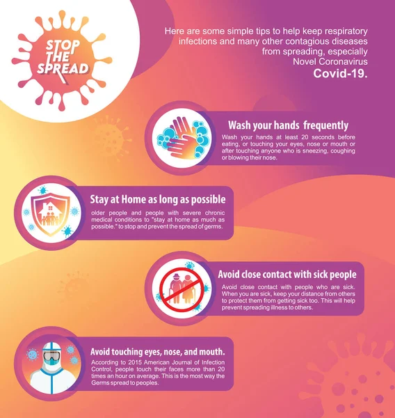 Corona Virüsü farkındalık kampanyası posteri 