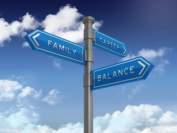 Directional Sign Series: FAMILY CAREER BALANCE - Blue Sky and Clouds Background - High Quality 3D Rendering