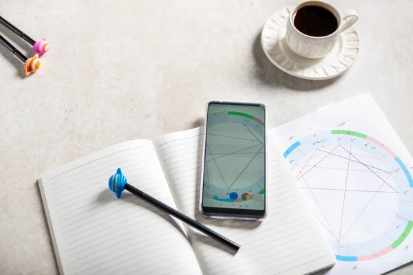 Açık defter, doğum şeması ve kahve ile Astrolojik Danışma