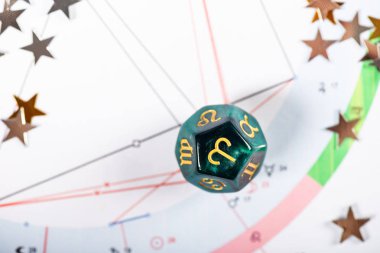 Koç 21 Mart - 19 Nisan sembolü zodyak Astroloji zar