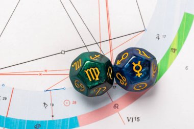 Astroloji zar Eyl 22 ve onun iktidar gezegen Merkür Başak 23 Ağustos - zodyak simgesiyle