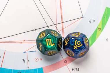 Akrep 23 Ekim - 21 Kasım burç sembolü ve onun iktidar gezegen Plüton ile Astroloji zar