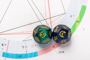 Ay Astroloji Kanser 21 Haziran - 22 Temmuz burç sembolü ve onun iktidar göksel zarlarla vücut