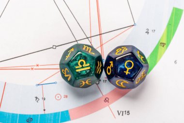 Terazi 23 Eylül - 22 Ekim burç sembolü ve onun iktidar gezegen Venüs Astroloji zar