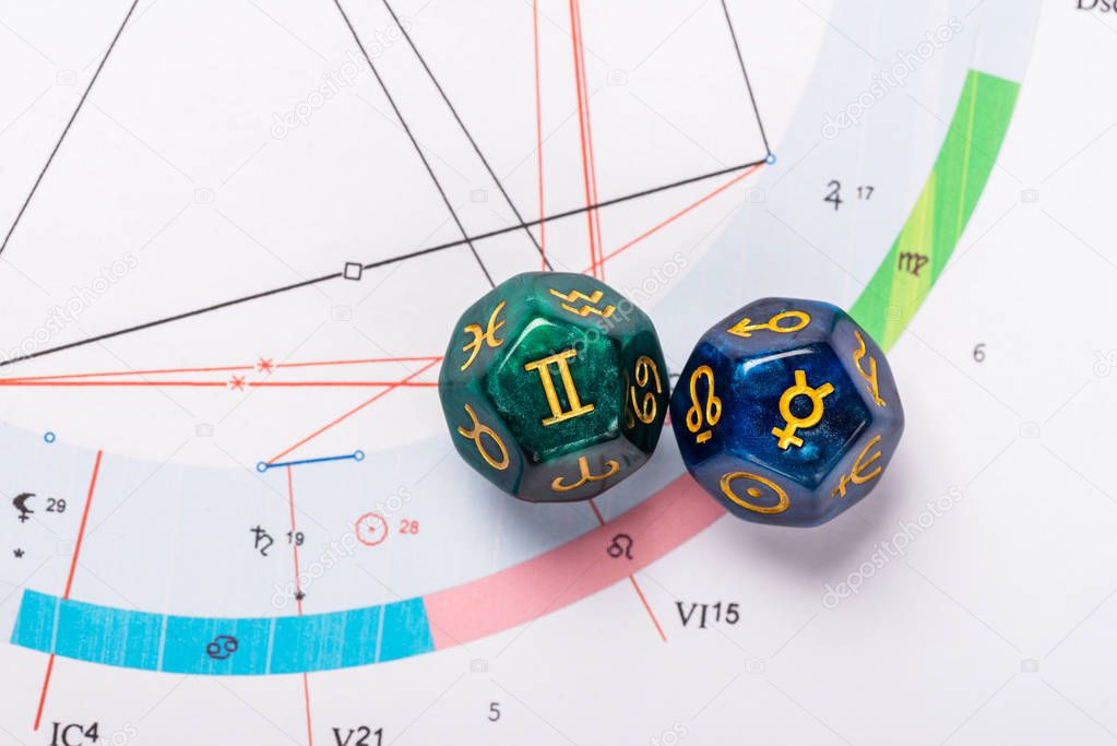 Astrology Dice with zodiac symbol of Gemini May 21 - Jun 20 and its ruling planet Mercury