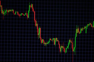 Mum sopa graph grafiği boğa noktası veya EUR'daki aşağı hareket noktası, borsa veya borsa ticaret, yatırım ve finansal kavramı fiyat trendi aşağı veya yukarı eğilim gösteren göstergesi ile. ince odak.