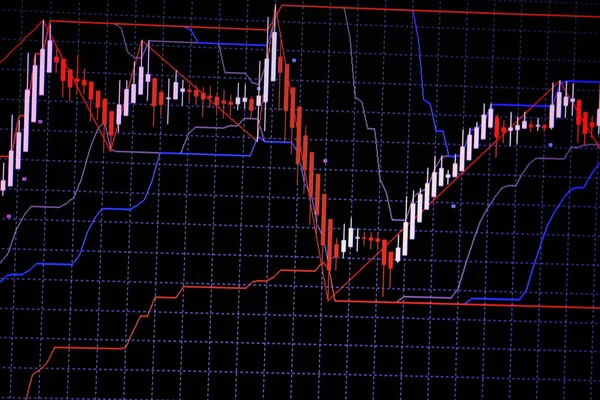 Gráfico Vara Vela Gráfico Com Indicador Mostrando Ponto Bullish Ponto — Fotografia de Stock