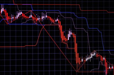 Mum sopa graph grafiği boğa noktası veya EUR'daki aşağı hareket noktası, borsa veya borsa ticaret, yatırım ve finansal kavramı fiyat trendi aşağı veya yukarı eğilim gösteren göstergesi ile. ince odak.