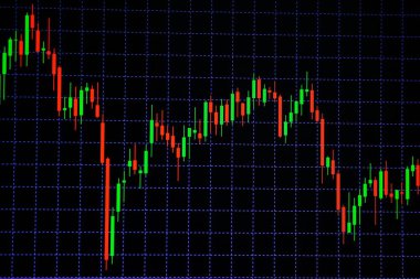 Mum sopa graph grafiği boğa noktası veya EUR'daki aşağı hareket noktası, borsa veya borsa ticaret, yatırım ve finansal kavramı fiyat trendi aşağı veya yukarı eğilim gösteren göstergesi ile. ince odak.