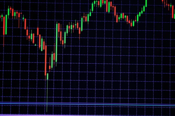 Gráfico Vara Vela Gráfico Com Indicador Mostrando Ponto Bullish Ponto — Fotografia de Stock