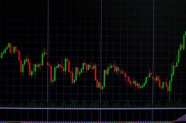 Mum sopa graph grafiği boğa noktası veya EUR'daki aşağı hareket noktası, borsa veya borsa ticaret, yatırım ve finansal kavramı fiyat trendi aşağı veya yukarı eğilim gösteren göstergesi ile. ince odak.