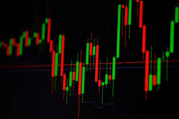 Candle stick graph chart with indicator showing bullish point or bearish point, up trend or down trend of price of stock market or stock exchange trading, investment and financial concept. thin focus.